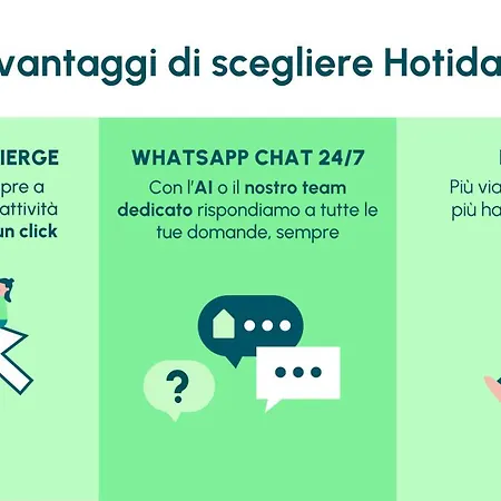 Hotiday Collection - Appart hôtel